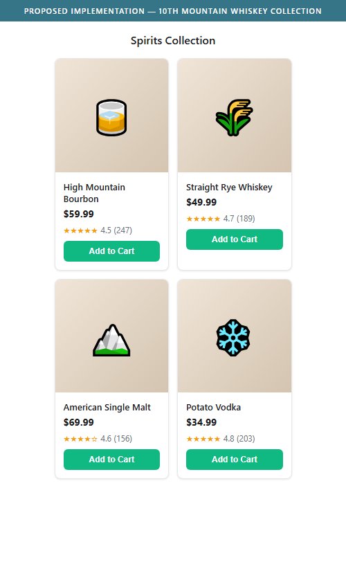 Proposed Implementation â€” 10th Mountain Whiskey Collection