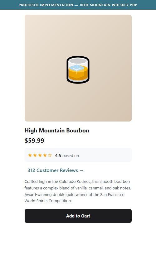 Proposed Implementation â€” 10th Mountain Whiskey PDP